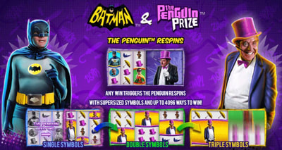 Playtech: Batman and the Penguin Prize: Music and Sound Design